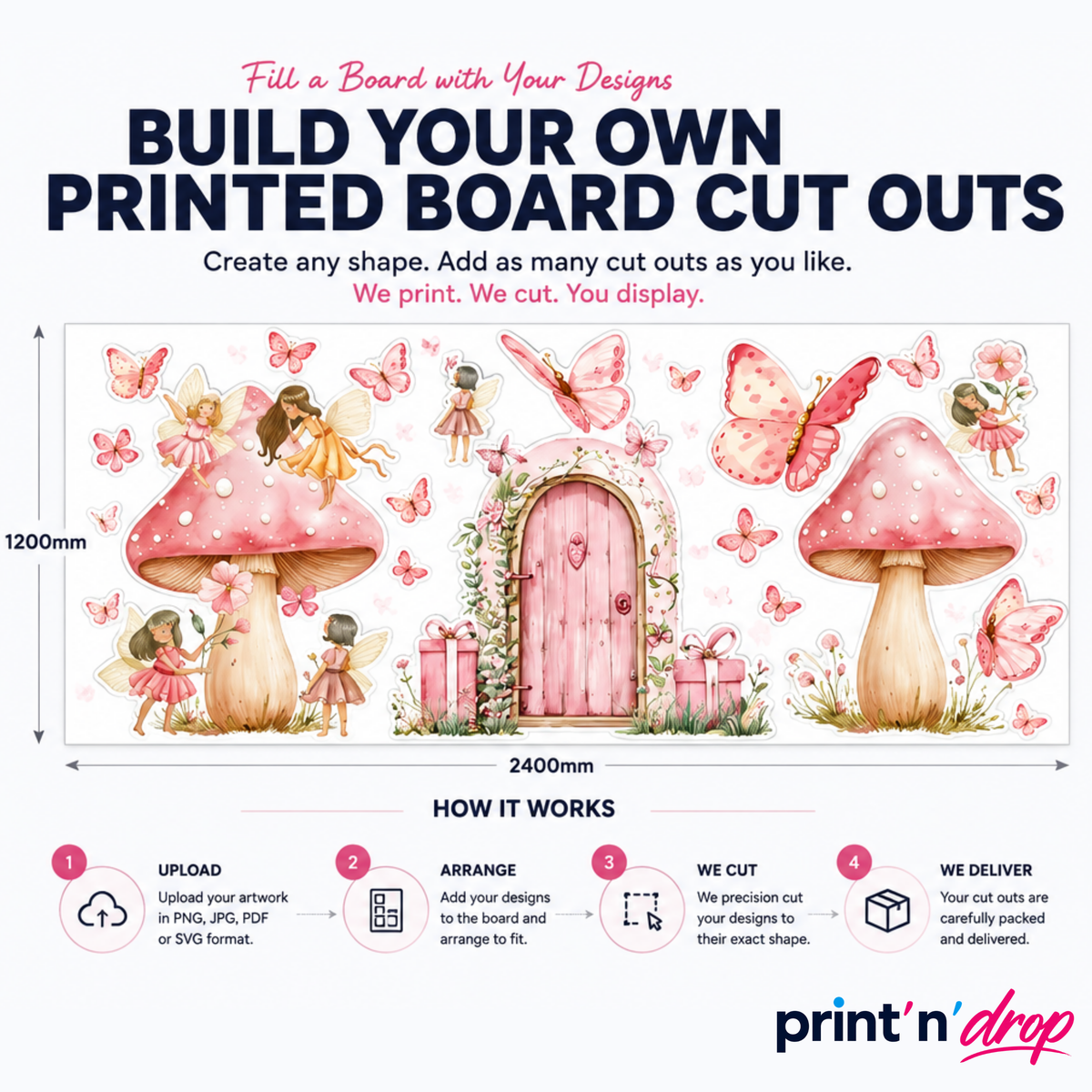 Build Your Own Printed Board Cut Outs